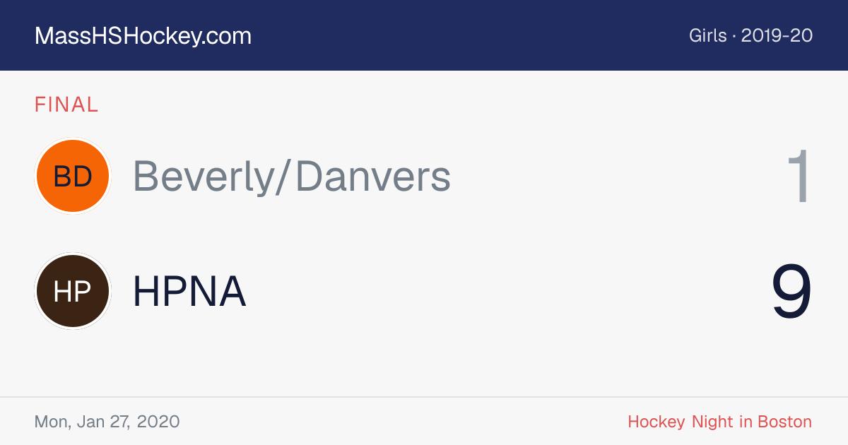 Beverly/Danvers at HPNA score card