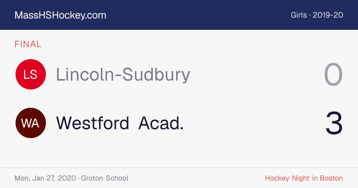 Lincoln-Sudbury at Westford Acad. score card