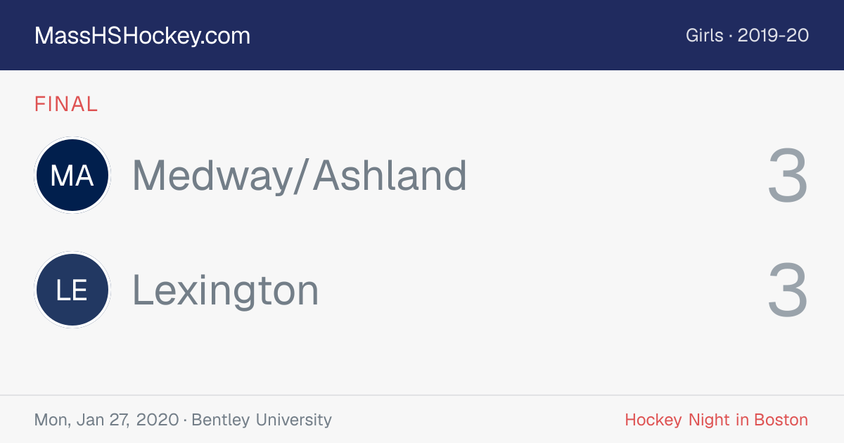 Medway/Ashland at Lexington score card