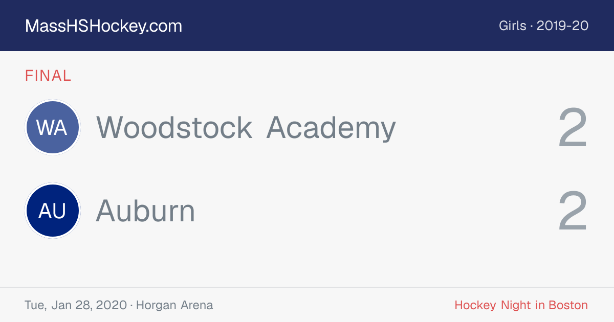 Woodstock Academy at Auburn score card