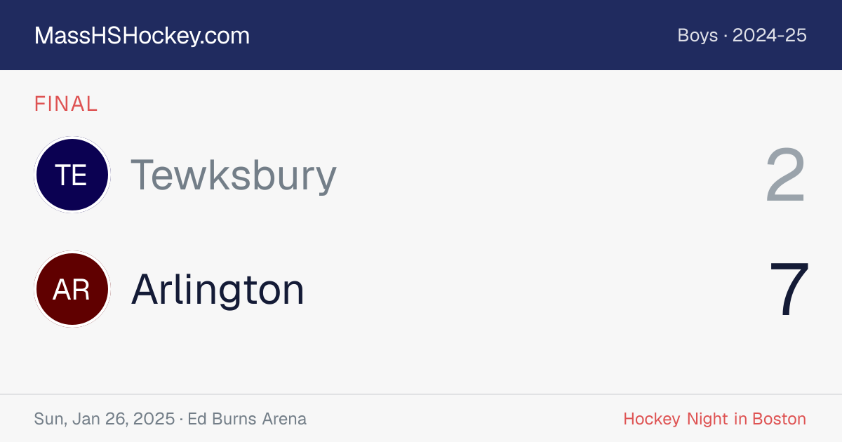 Tewksbury at Arlington score card