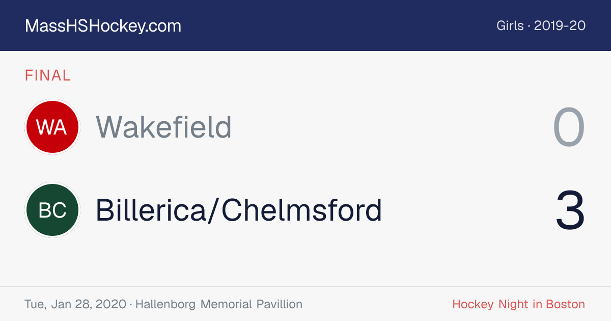 Wakefield at Billerica/Chelmsford score card