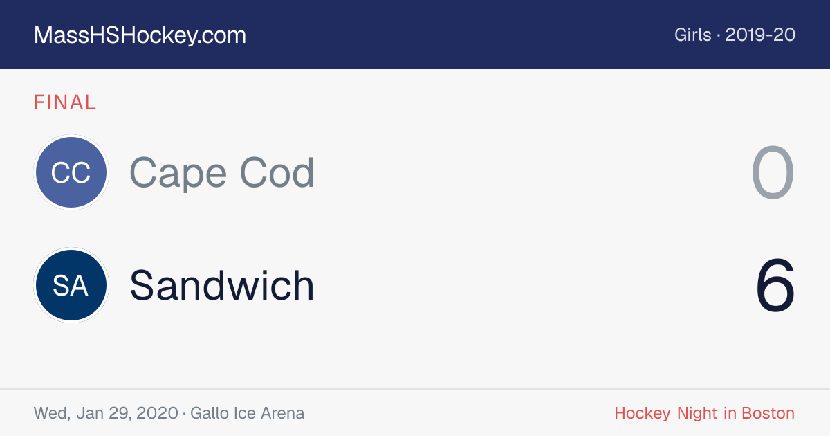 Cape Cod at Sandwich score card