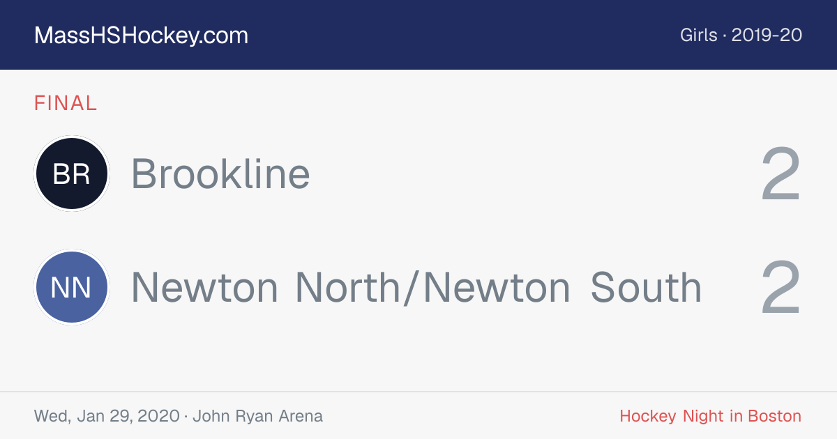 Brookline at Newton North/Newton South score card
