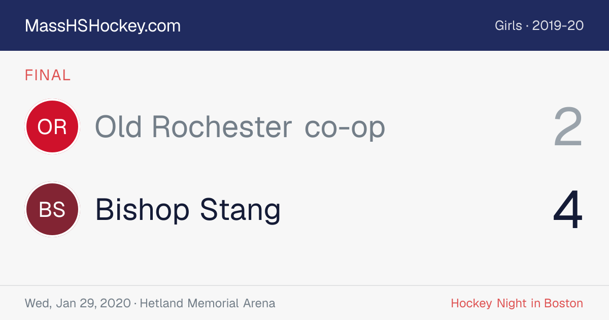 Old Rochester co-op at Bishop Stang score card