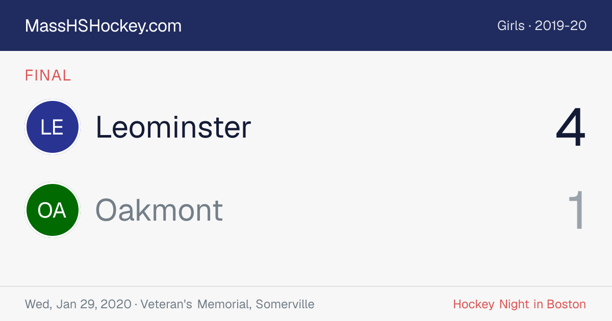Leominster at Oakmont score card