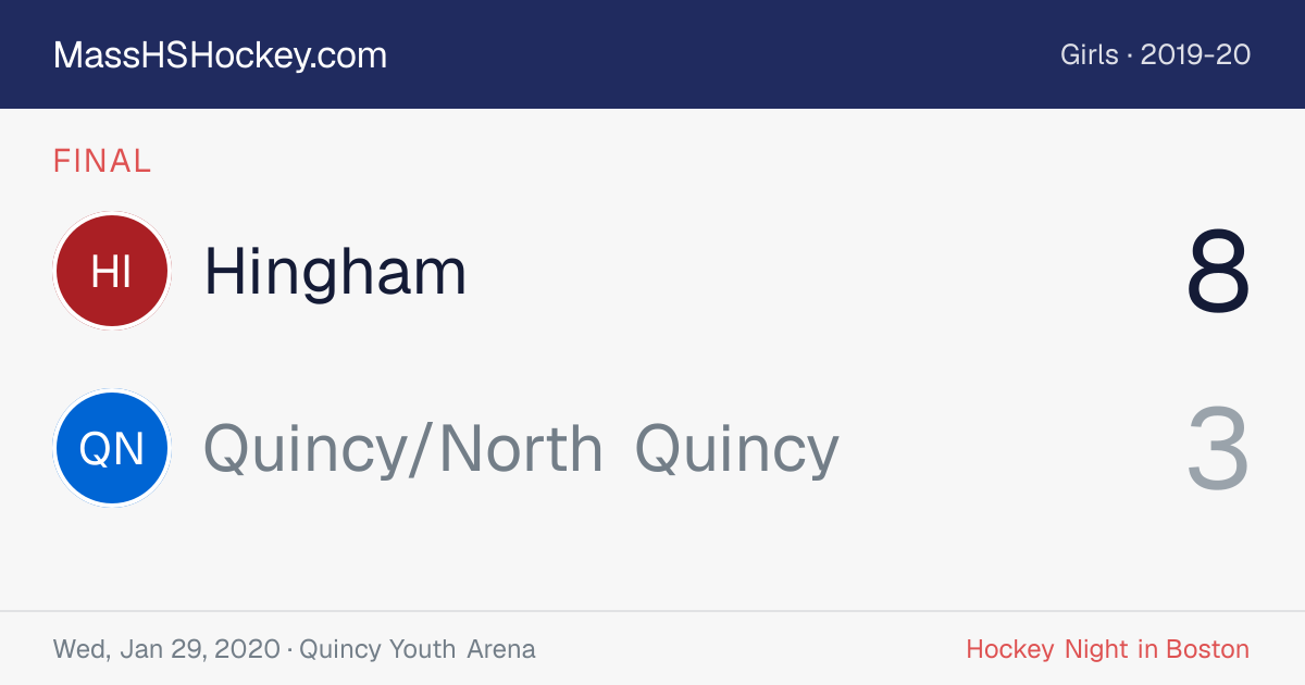 Hingham at Quincy/North Quincy score card