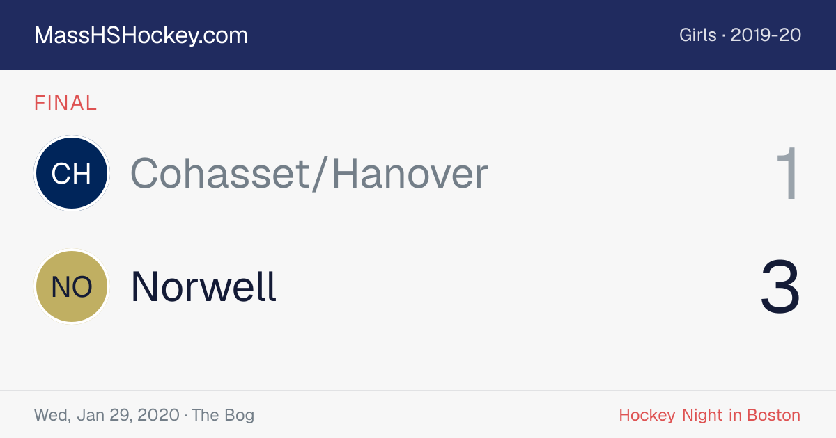 Cohasset/Hanover at Norwell score card