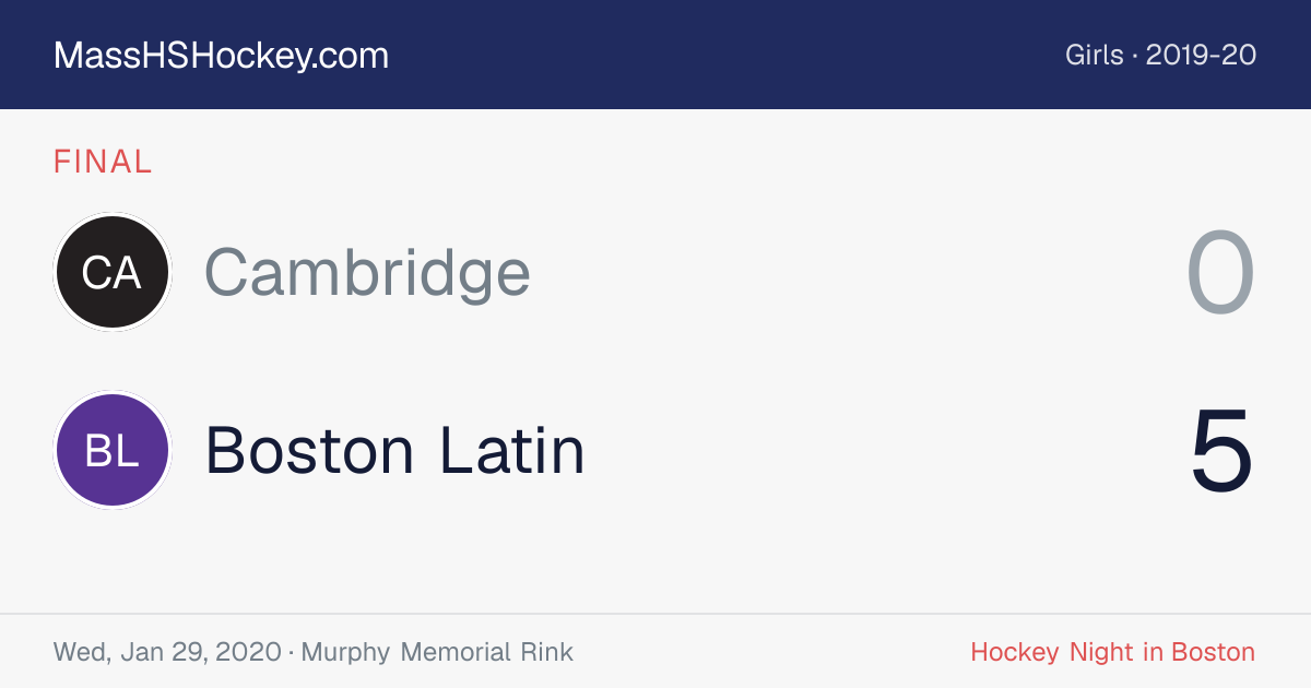 Cambridge at Boston Latin score card