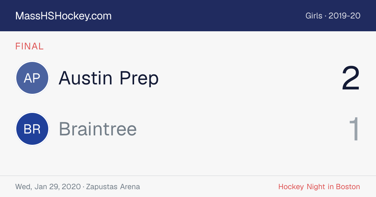 Austin Prep at Braintree score card