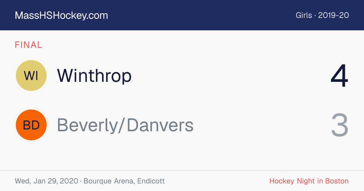 Winthrop at Beverly/Danvers score card