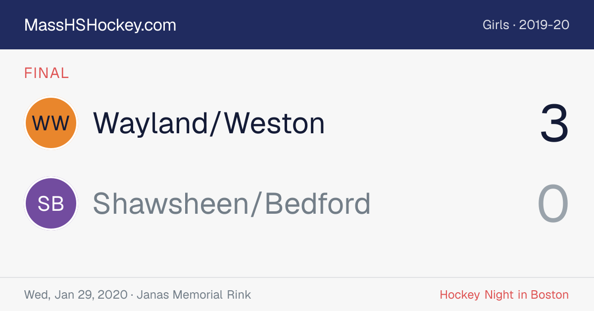 Wayland/Weston at Shawsheen/Bedford score card