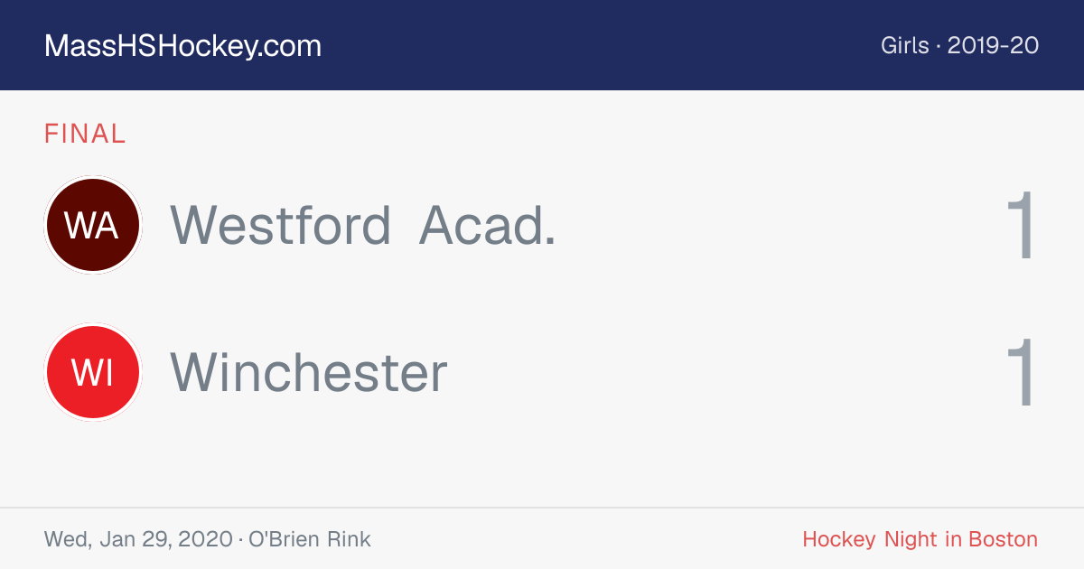 Westford Acad. at Winchester score card