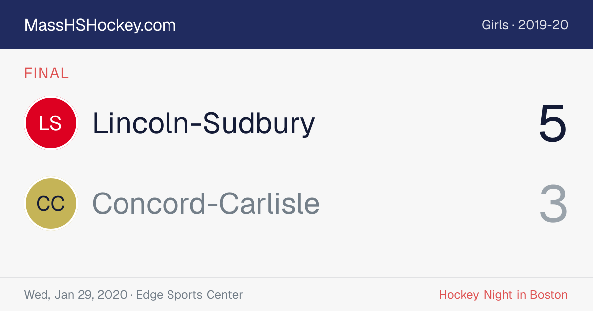 Lincoln-Sudbury at Concord-Carlisle score card