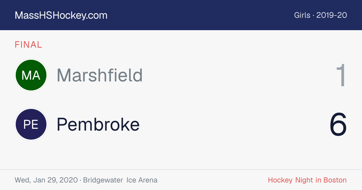 Marshfield at Pembroke score card