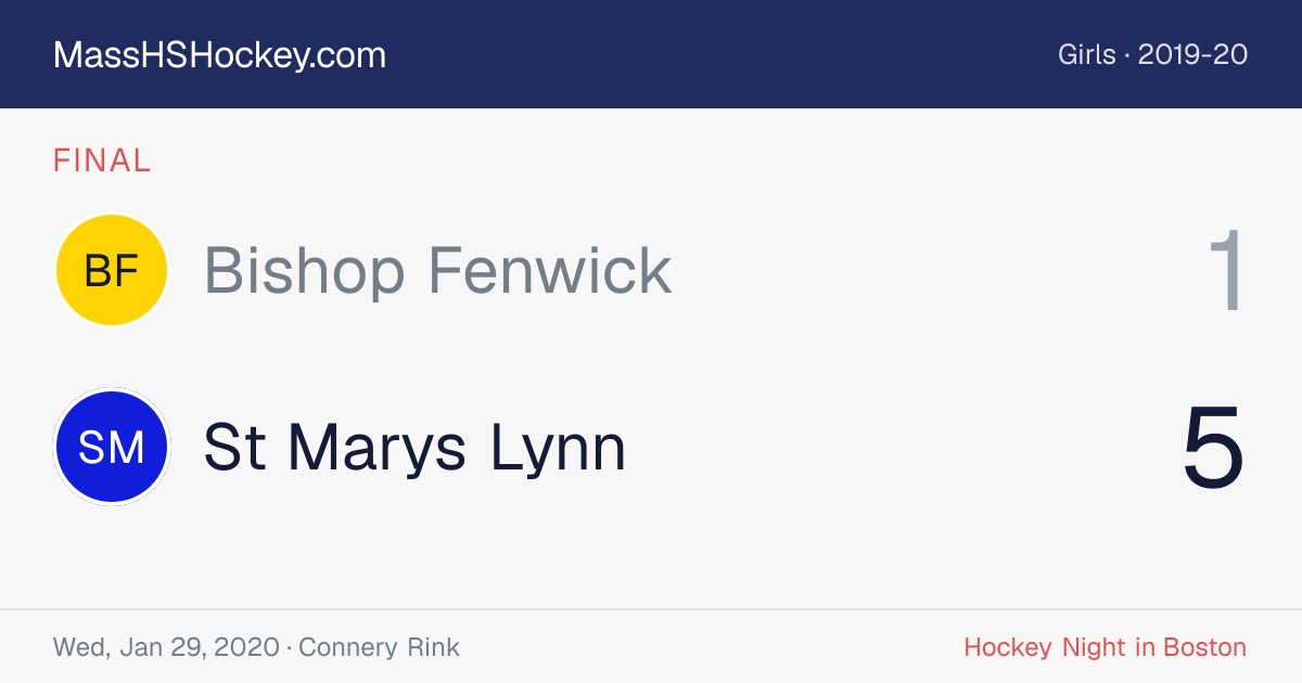 Bishop Fenwick at St Marys Lynn score card