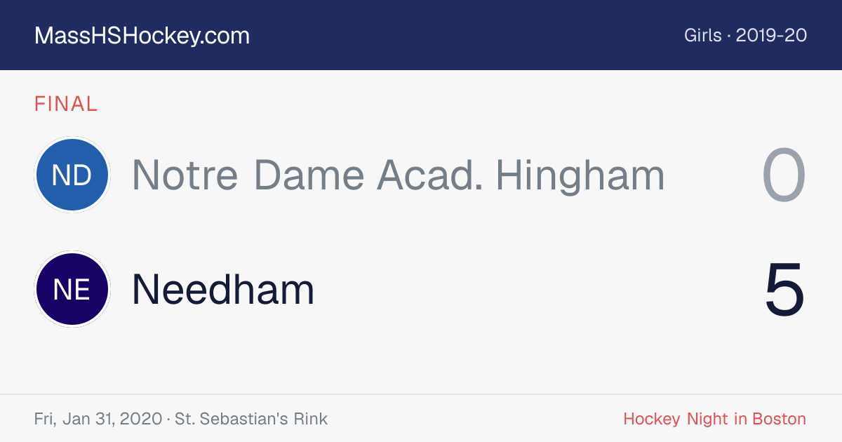 Notre Dame Acad. Hingham at Needham score card