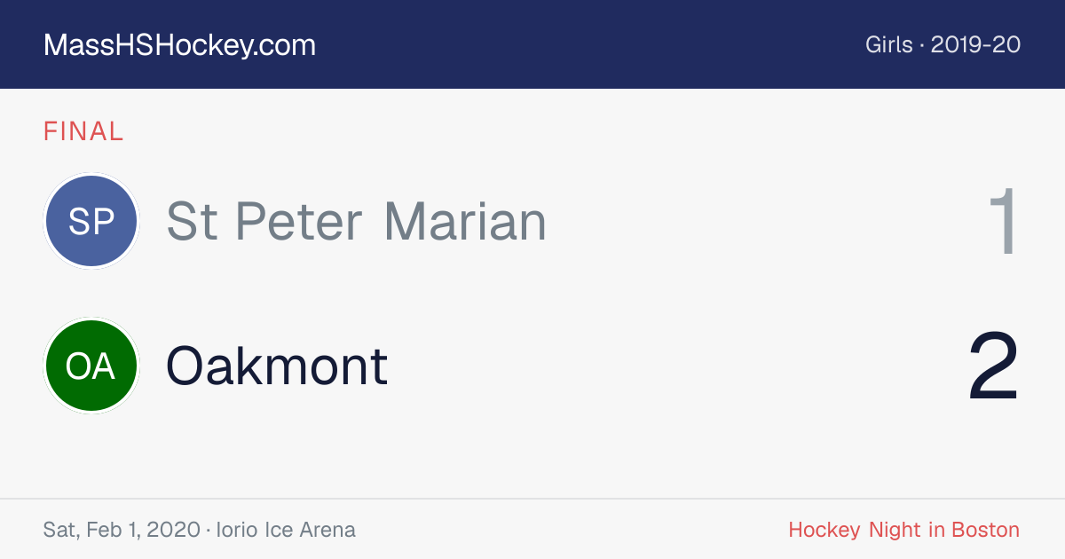 St Peter Marian at Oakmont score card