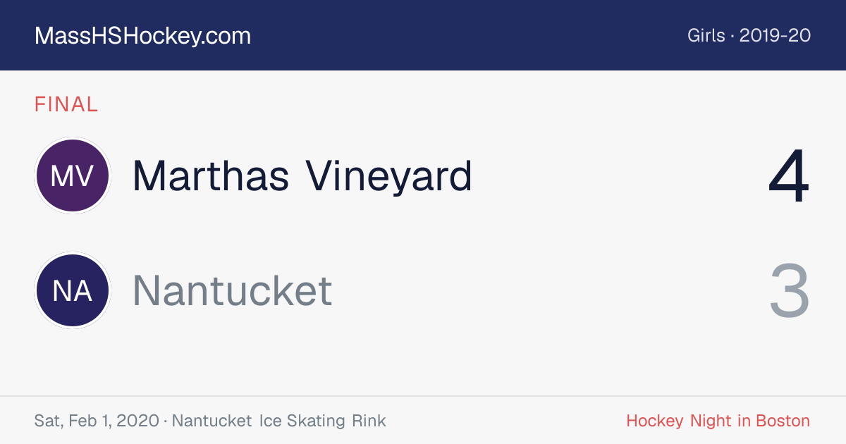 Marthas Vineyard at Nantucket score card