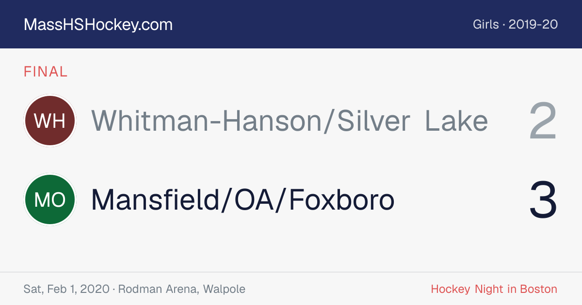 Whitman-Hanson/Silver Lake at Mansfield/OA/Foxboro score card