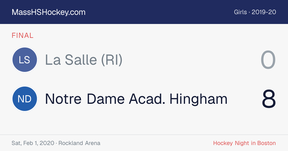 La Salle (RI) at Notre Dame Acad. Hingham score card