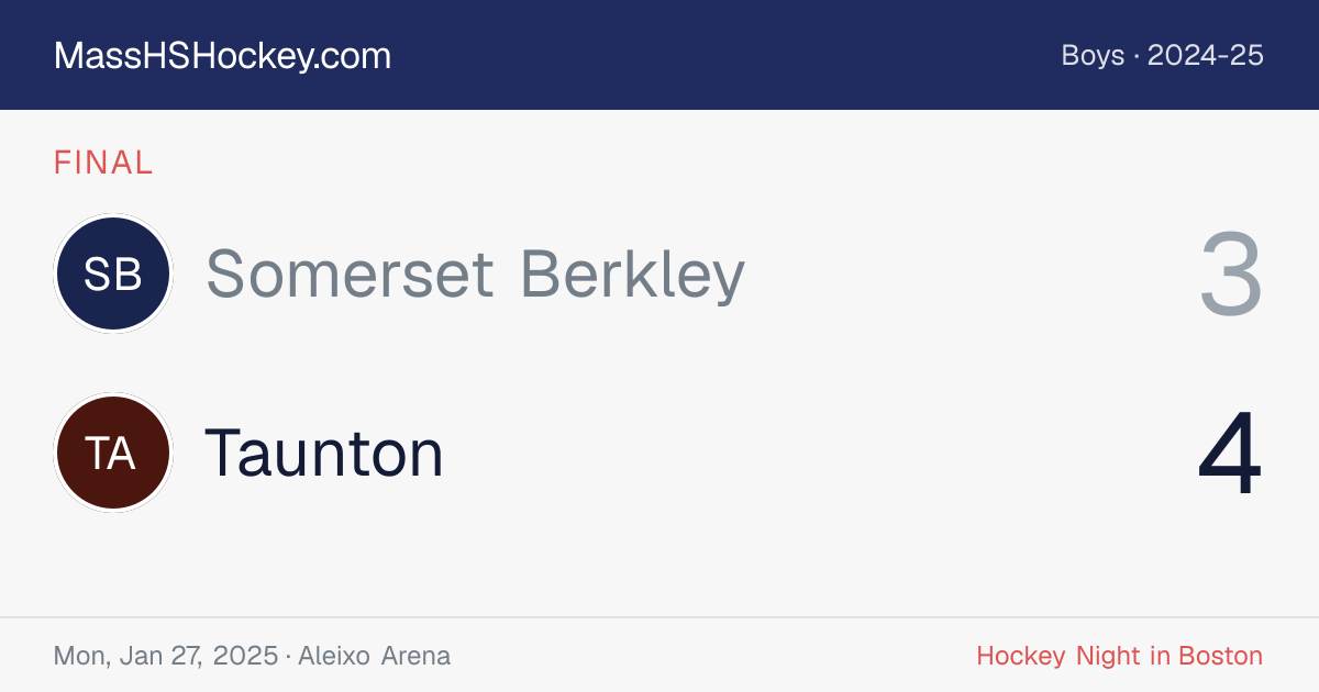 Somerset Berkley at Taunton score card