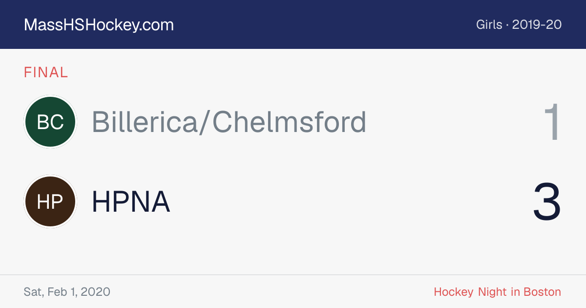 Billerica/Chelmsford at HPNA score card