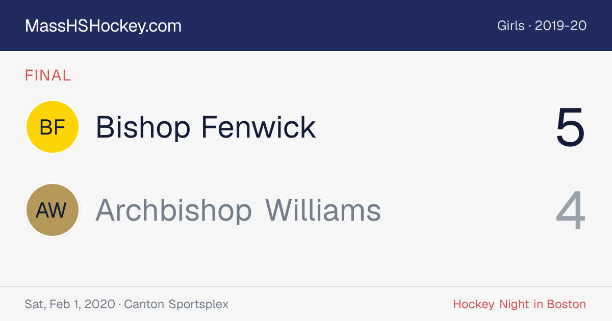Bishop Fenwick at Archbishop Williams score card