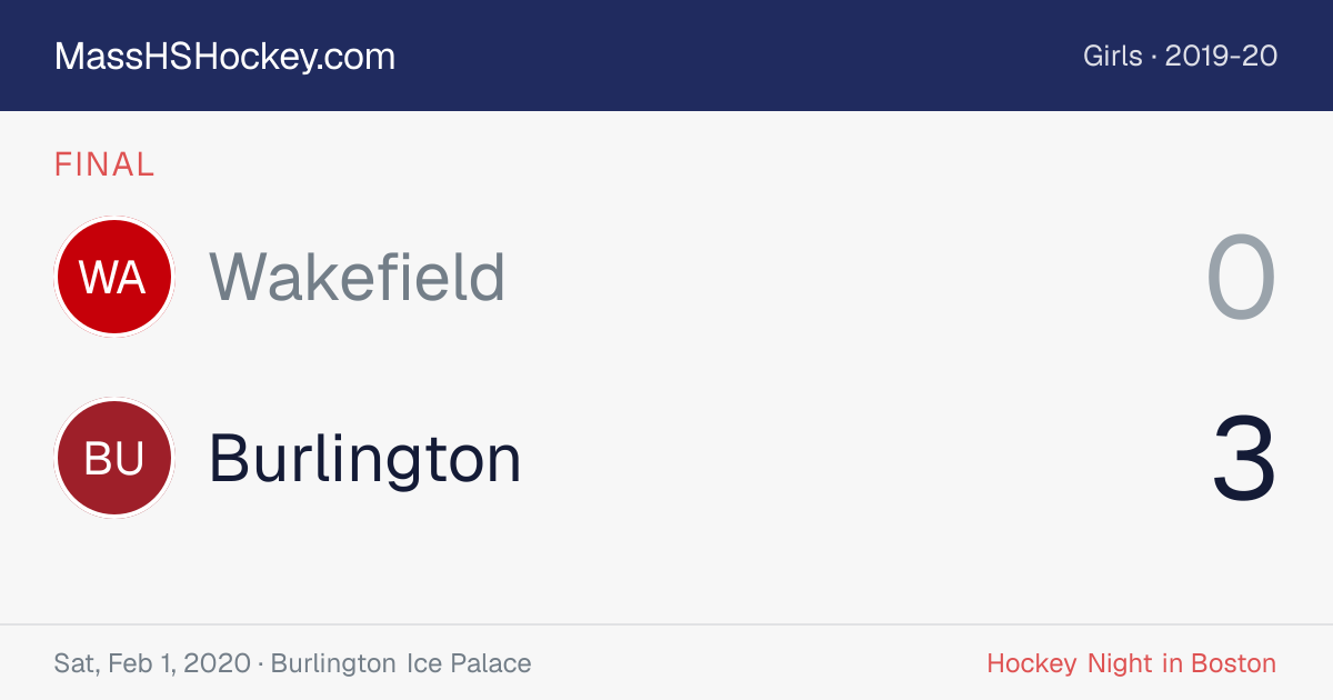 Wakefield at Burlington score card