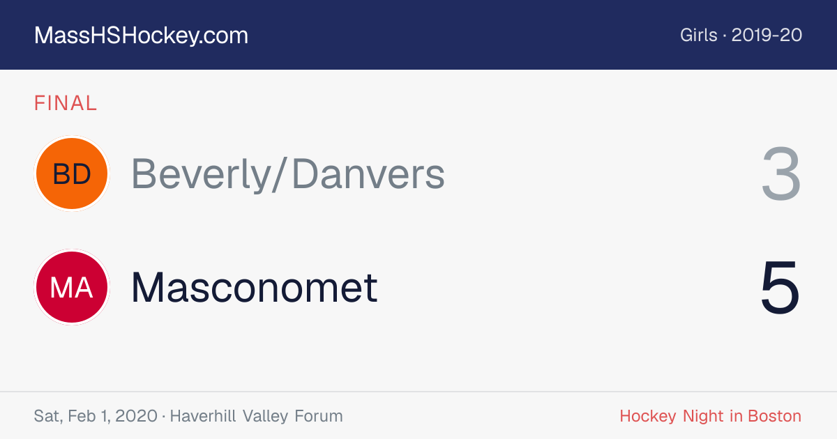 Beverly/Danvers at Masconomet score card