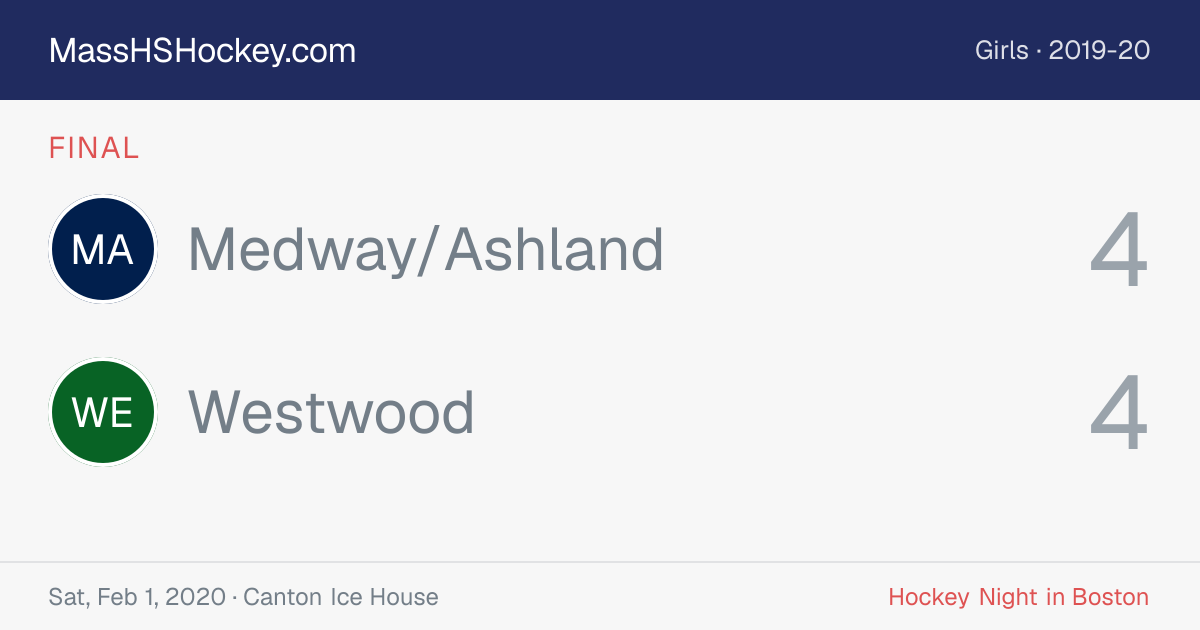 Medway/Ashland at Westwood score card
