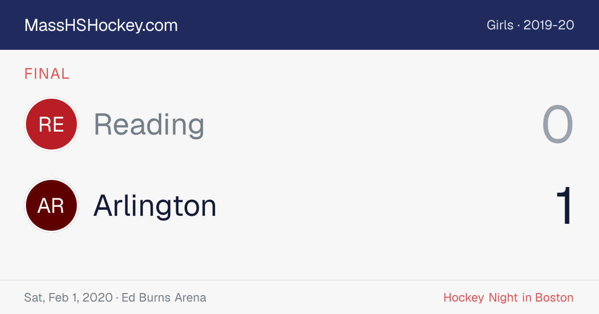 Reading at Arlington score card