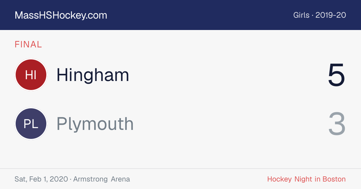 Hingham at Plymouth score card