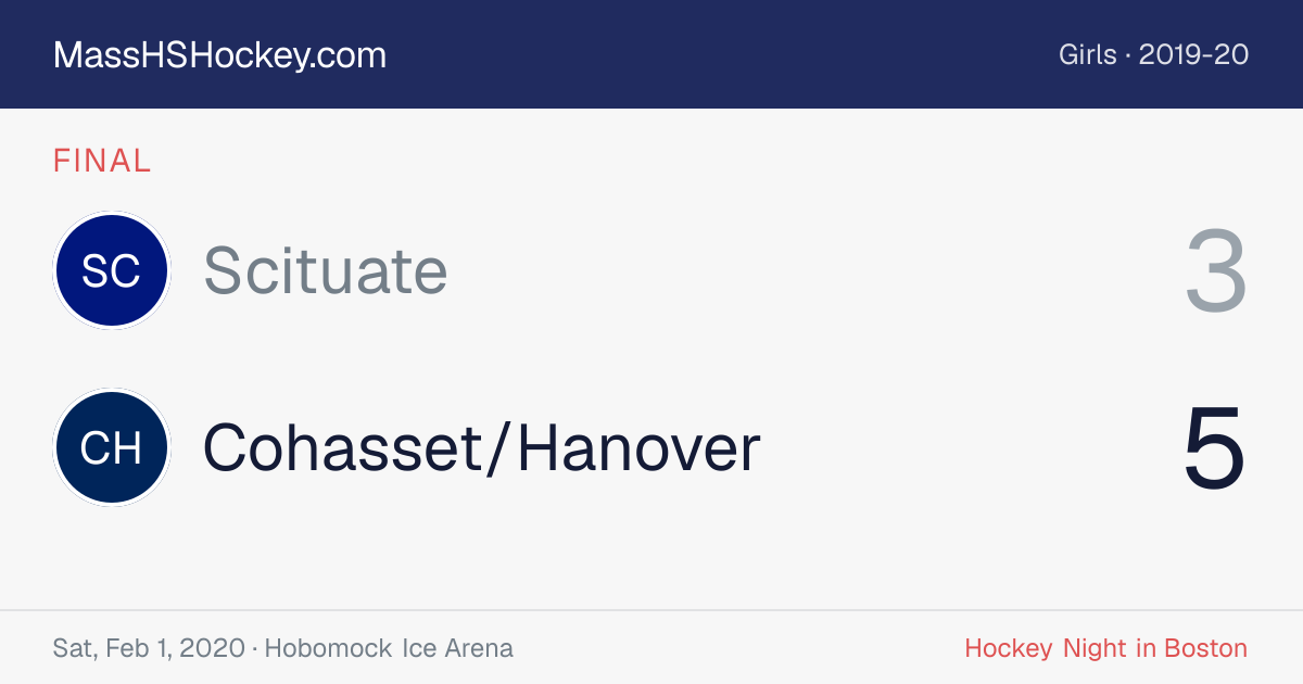 Scituate at Cohasset/Hanover score card