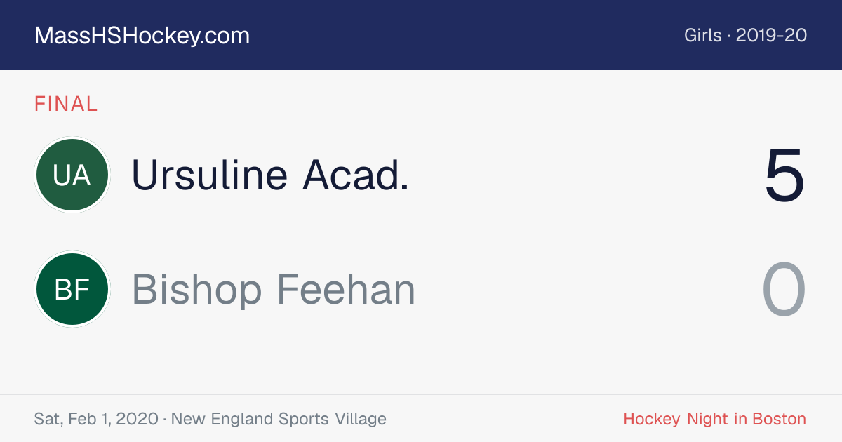 Ursuline Acad. at Bishop Feehan score card