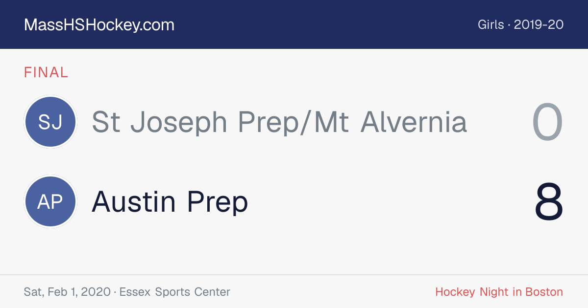 St Joseph Prep/Mt Alvernia at Austin Prep score card