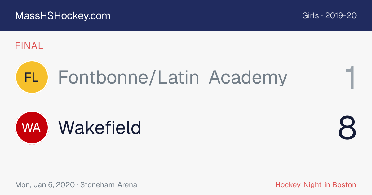 Fontbonne/Latin Academy at Wakefield score card
