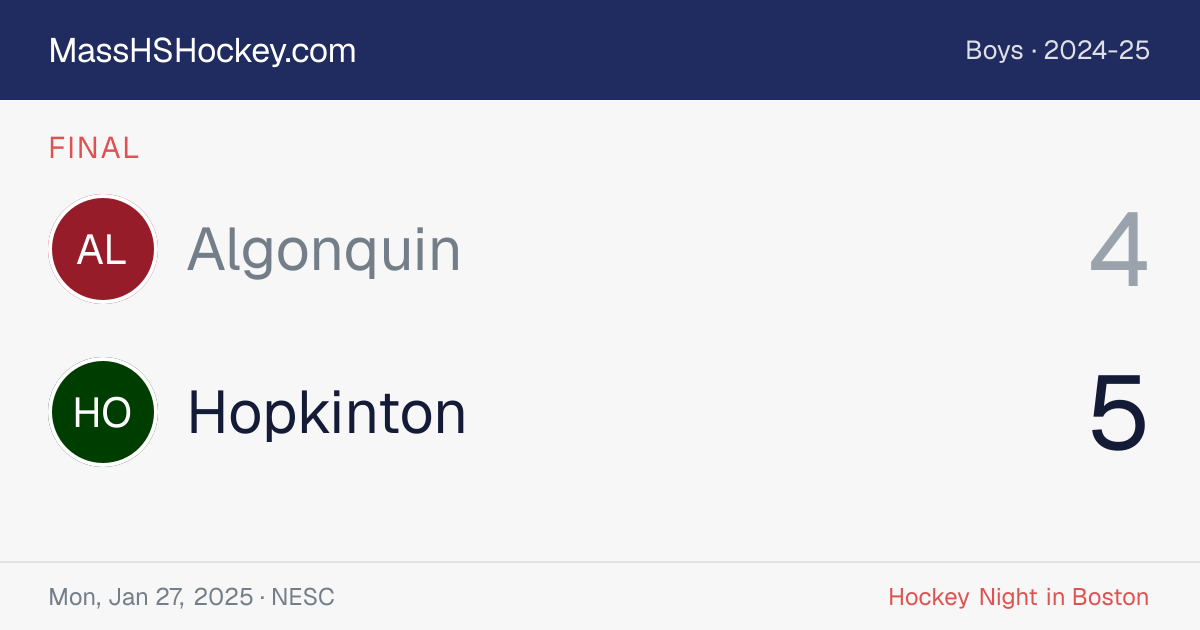Algonquin at Hopkinton score card