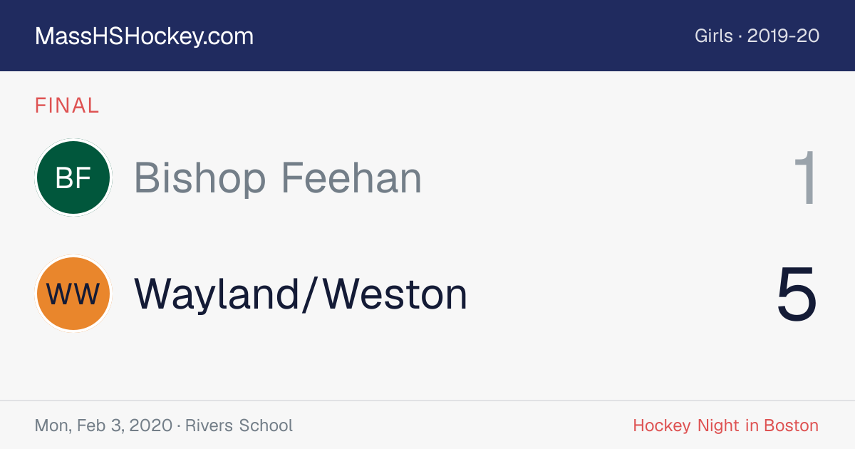 Bishop Feehan at Wayland/Weston score card