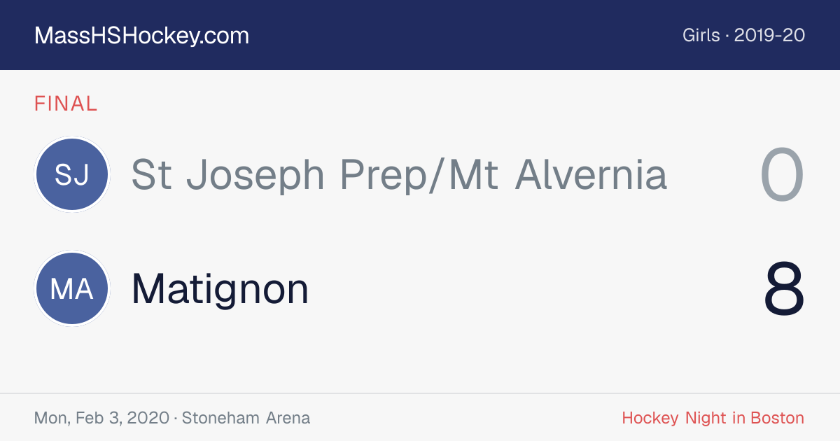 St Joseph Prep/Mt Alvernia at Matignon score card