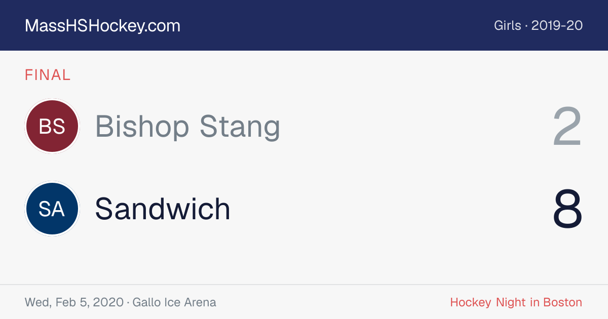 Bishop Stang at Sandwich score card