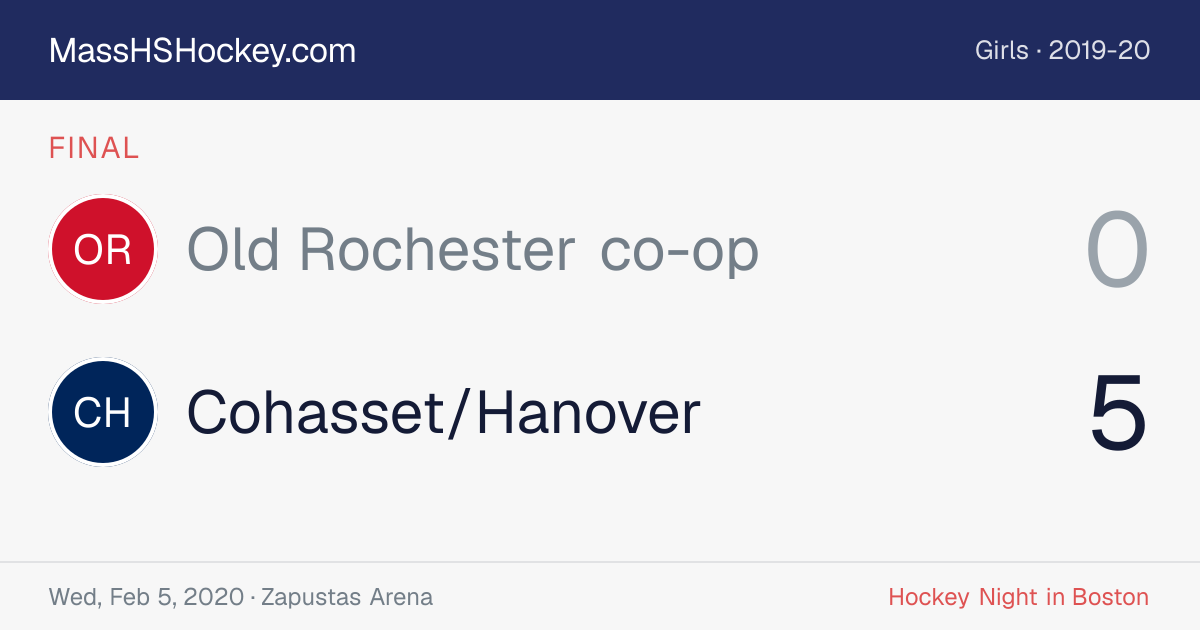 Old Rochester co-op at Cohasset/Hanover score card
