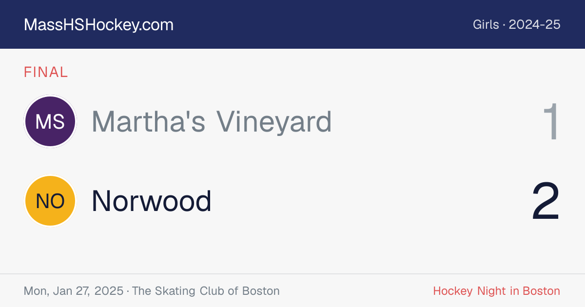 Martha's Vineyard at Norwood score card