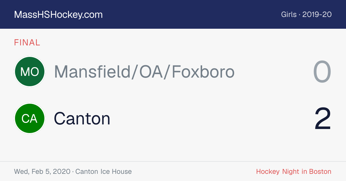 Mansfield/OA/Foxboro at Canton score card