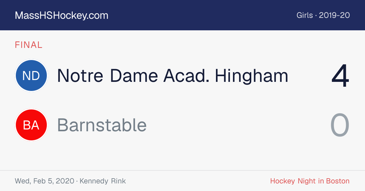 Notre Dame Acad. Hingham at Barnstable score card