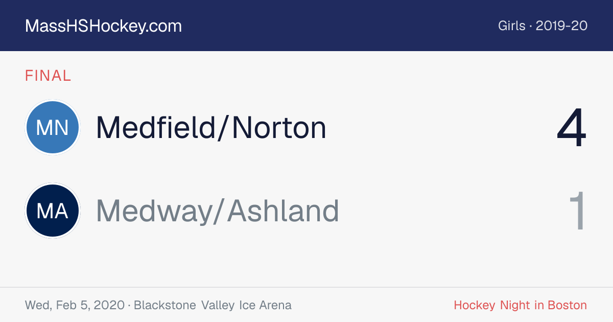 Medfield/Norton at Medway/Ashland score card