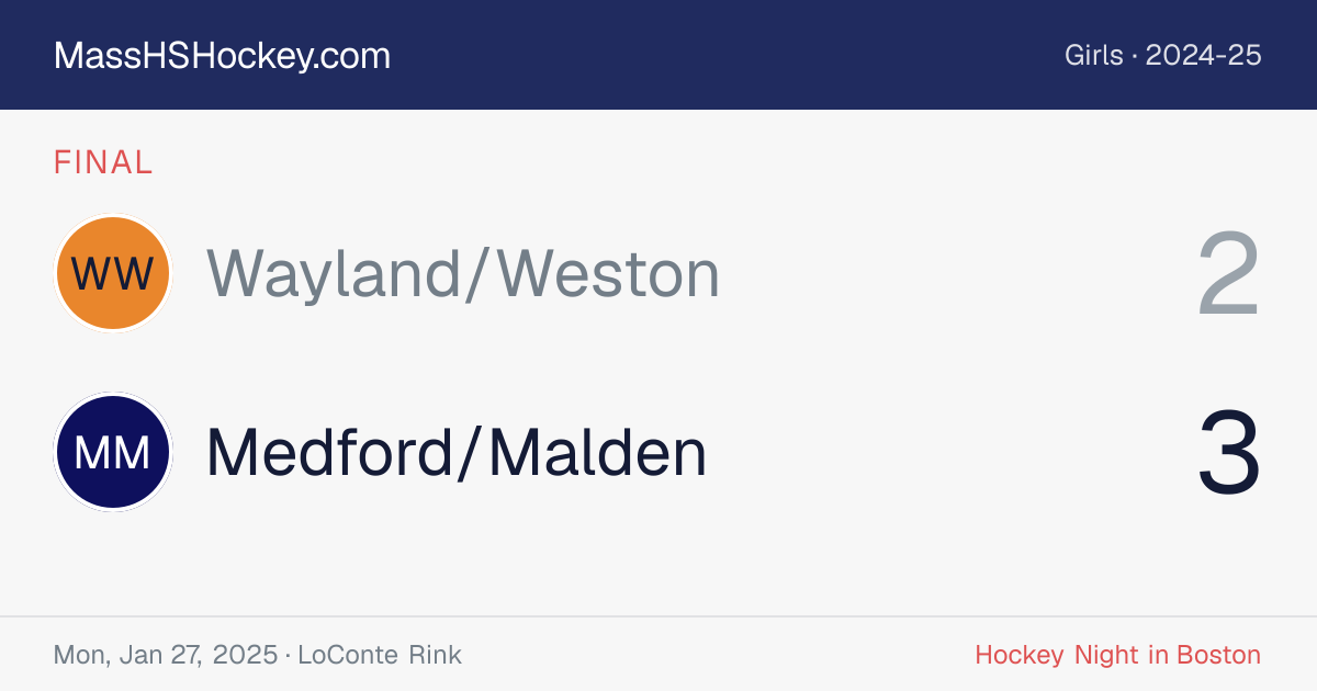 Wayland/Weston at Medford/Malden score card
