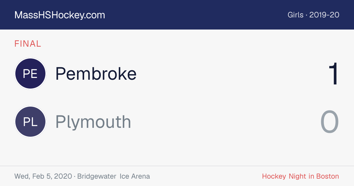 Pembroke at Plymouth score card