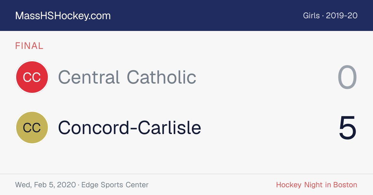 Central Catholic at Concord-Carlisle score card