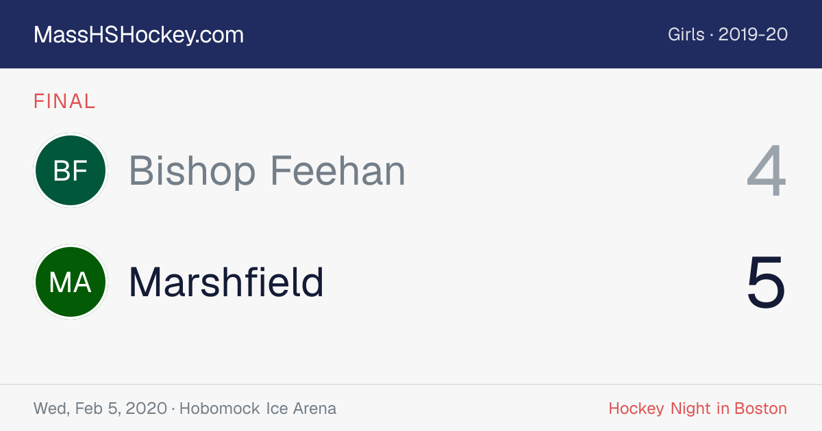 Bishop Feehan at Marshfield score card